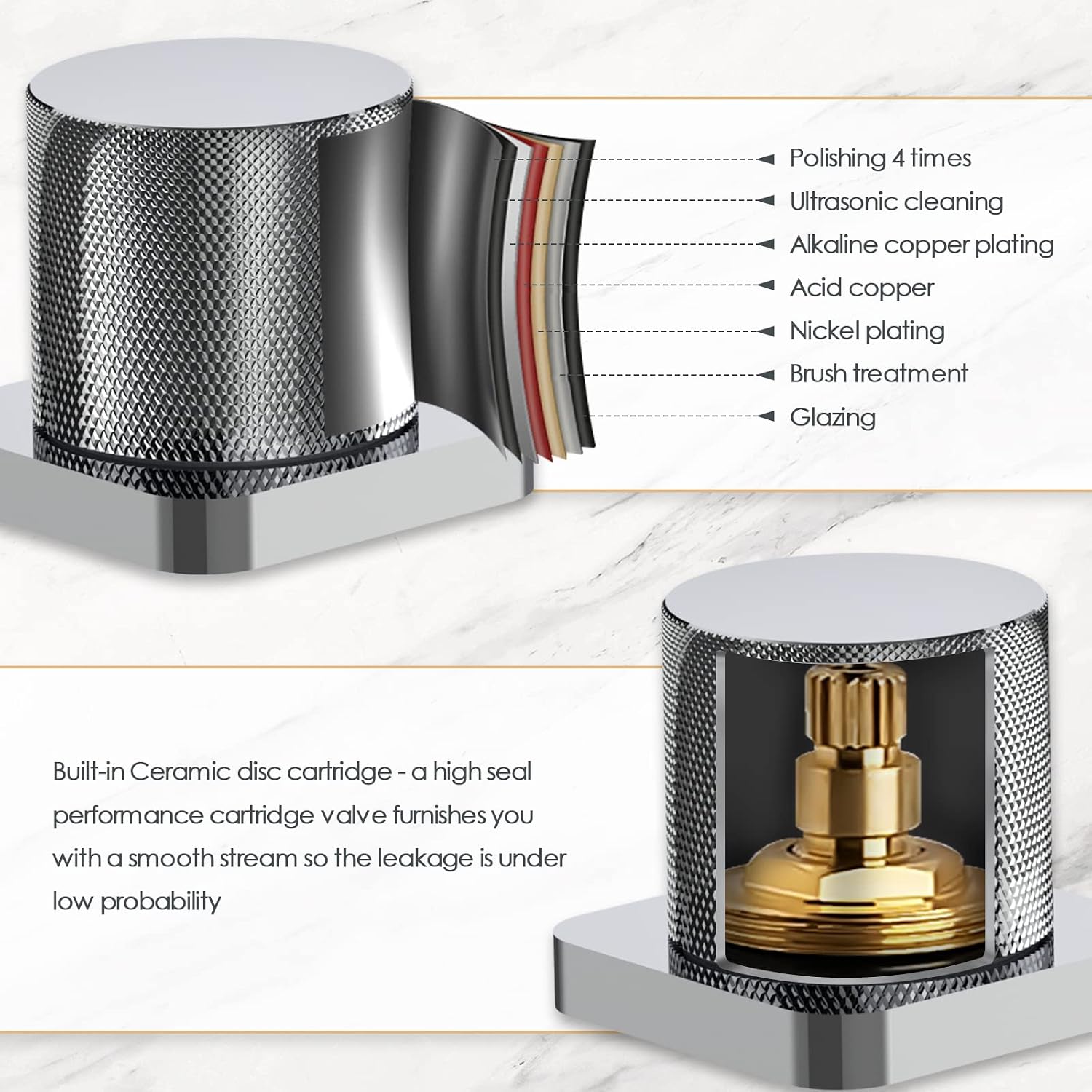 Bathtub Faucet Set with 3 Handle, Deck Mount 5 Hole Roman Waterfall Spout Bath Tub Faucet with Valve, Chrome
