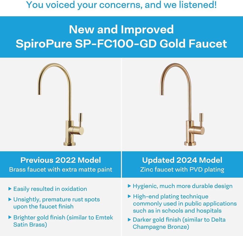 SpiroPure NSF-Certified Lead-Free Air Gap RO Faucet, Brushed Gold/Bronze/Brass, Reverse Osmosis Replacement Water Filter Faucet, 3 Line Filtered Faucet, SP-FC100-GD