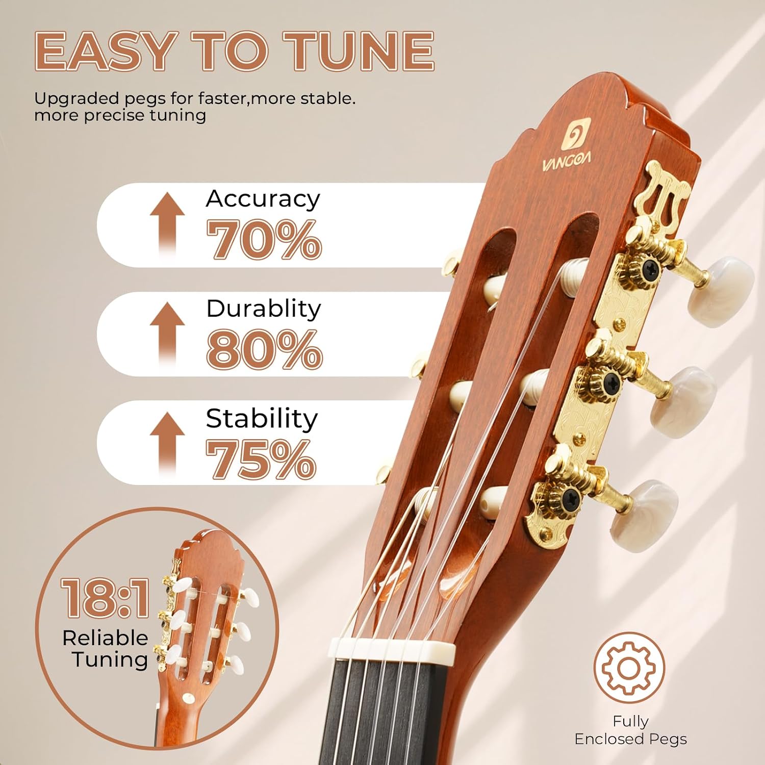 Vangoa Classical Guitar 3/4 Inch Acoustic Classical Guitar, 36 Inch Junior Size Nylon String Guitar Bundle Kit for Beginner Teens, Cedar Top