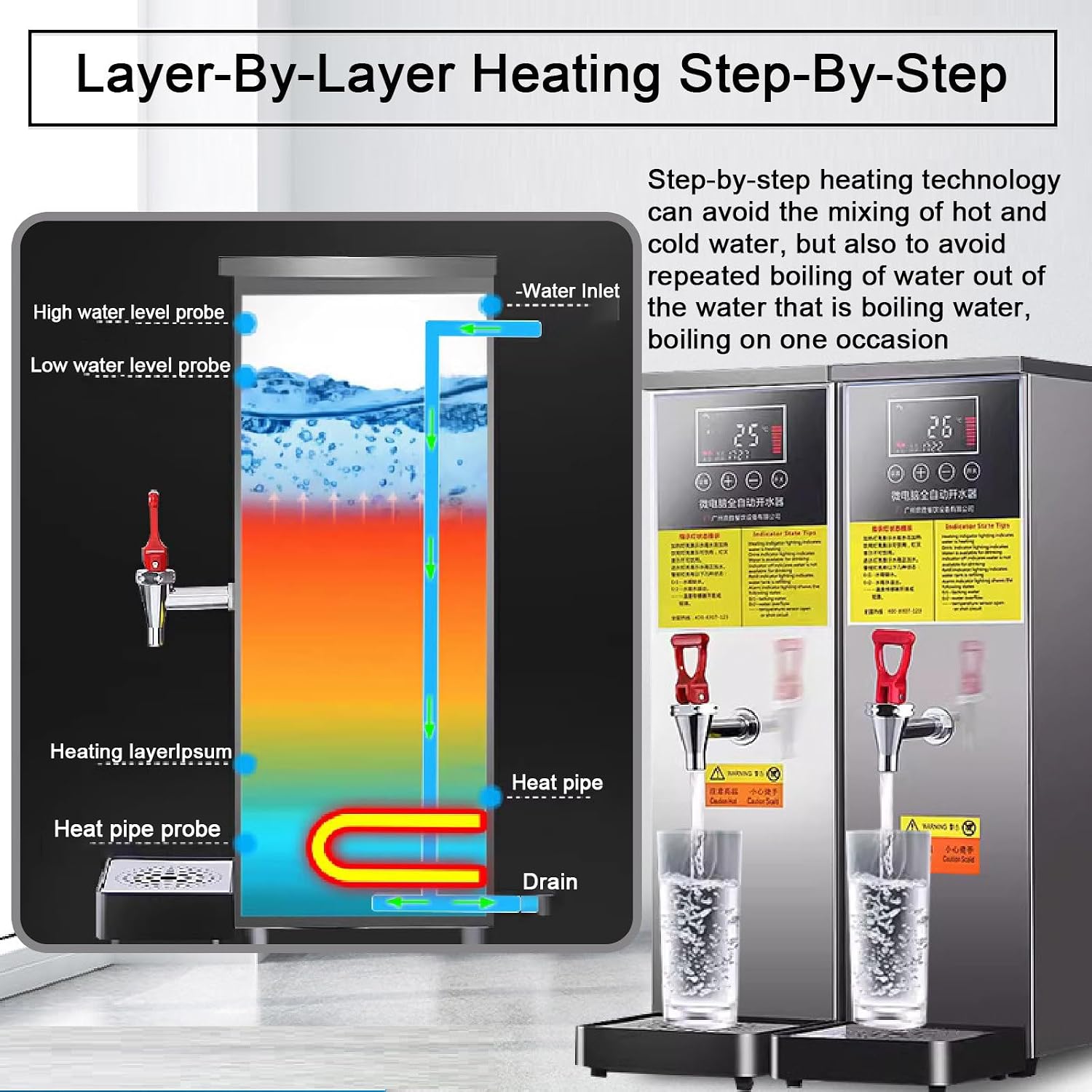 Water Boiler, Stepping Type Boiling Water Machine, Hot Water Dispensers, with Digital Temperature Display and Timer, for Coffee, Tea (Black 40l)