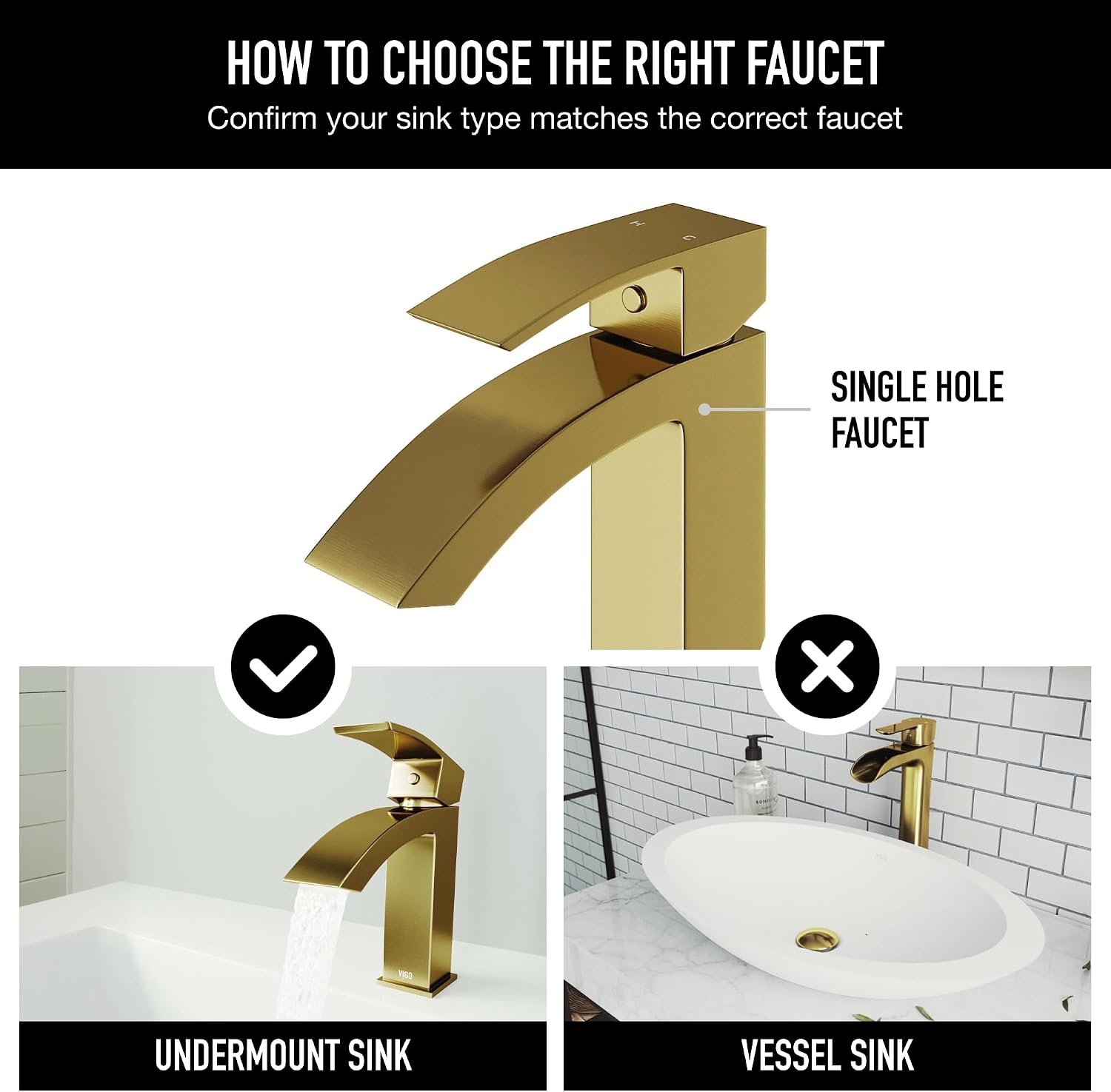 VIGO Satro Waterfall Single-Handle Single-Hole Mount Bathroom Sink Faucet, 7-Inch, Matte Brushed Gold, Modern Design, Solid Brass, 1.2 GPM WaterSense & Ceramic Disc Valve, Corrosion-Resistant