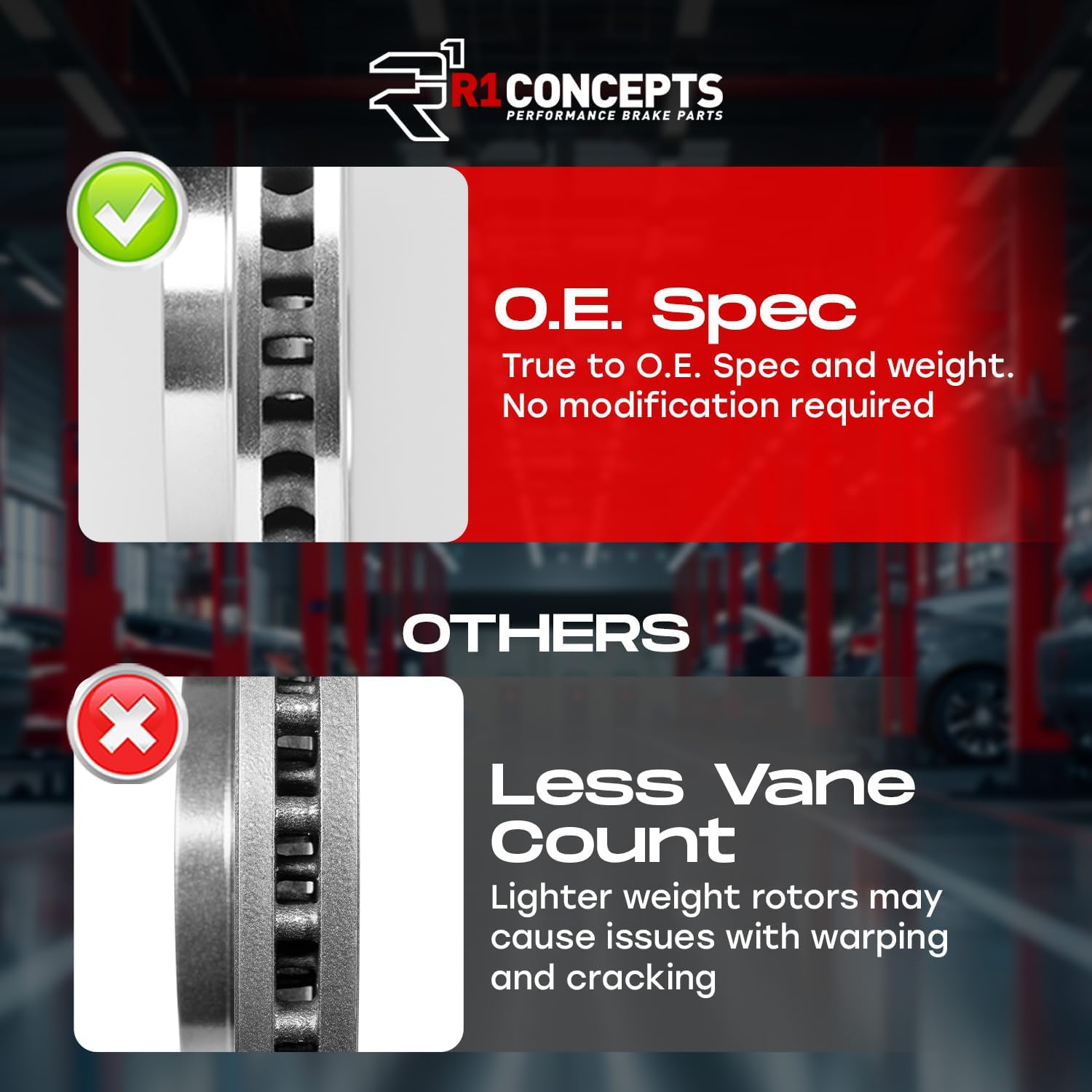 R1 Concepts Front Brake Kit Fits 2002-2006 Toyota Camry| Ceramic Pads, Blank Rotors| Hardware| 10.8' Front