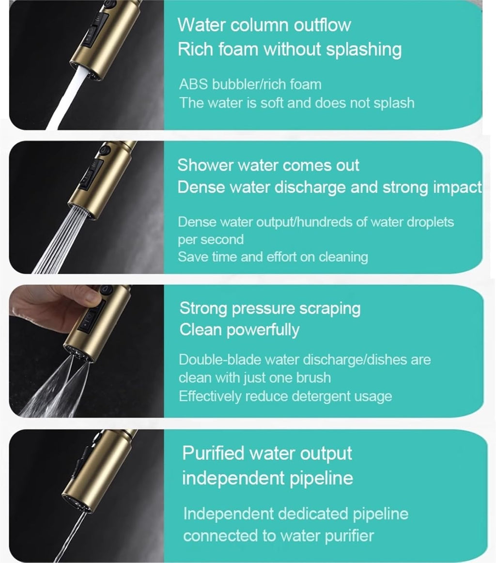 All Copper Kitchen 3-in-1 Hot and Cold Faucet Sink Sink Pull-Out Anti-Splash 2-Point Water Purifier Faucet(Black)
