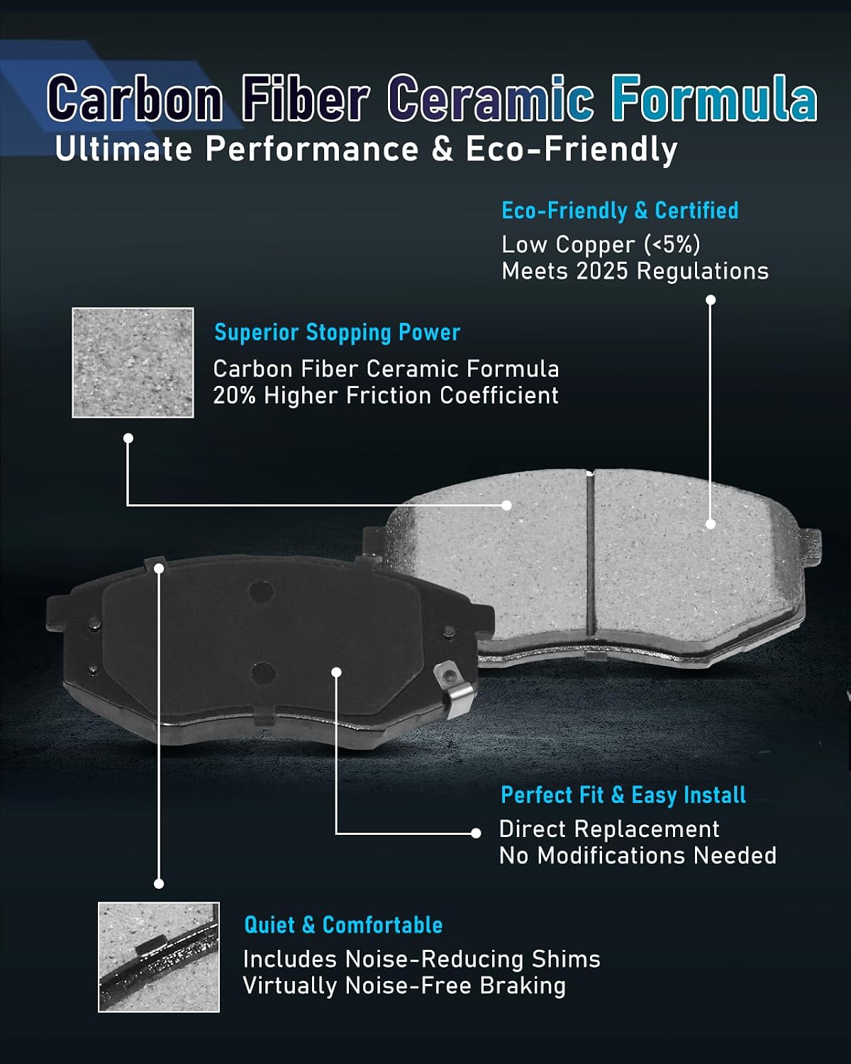 Front Vented Brake Pads and Rotors Kit Compatible with 2005-2010 Ford Escape, 2005-2010 Mercury Mariner, 2005-2006&2008-2011 Mazd Tribute, Automotive Replacement Brake Kit for 302.9mm(11.9in)