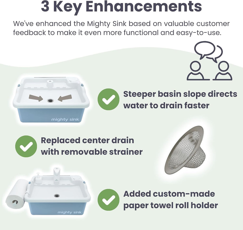 Mighty Sink Portable Sink: Patented Wash Station with Electronic Faucet | 2 Gallons | Easy Setup | Indoor & Outdoor Use | Ideal for Dishwashing, Camping Hygiene, Gardening, Pottery & More