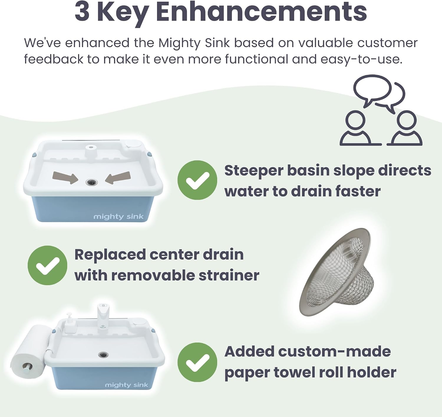 Mighty Sink Portable Sink: Patented Wash Station with Electronic Faucet | 2 Gallons | Easy Setup | Indoor & Outdoor Use | Ideal for Dishwashing, Camping Hygiene, Gardening, Pottery & More