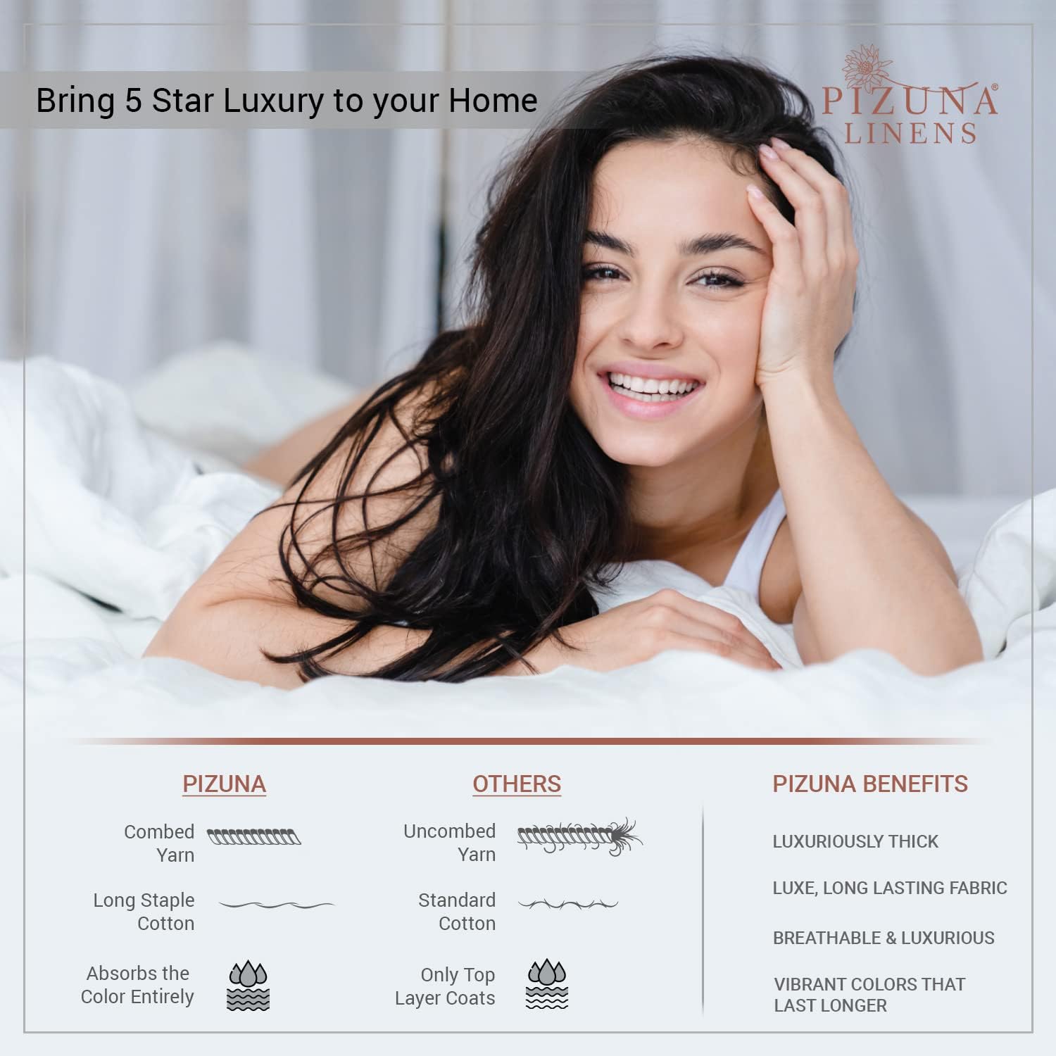 Pizuna Cotton Sheet Set California King Size, 100% Long Staple Cotton Percale with 15inch Deep Pocket (Combed Mellow Yellow Cotton)