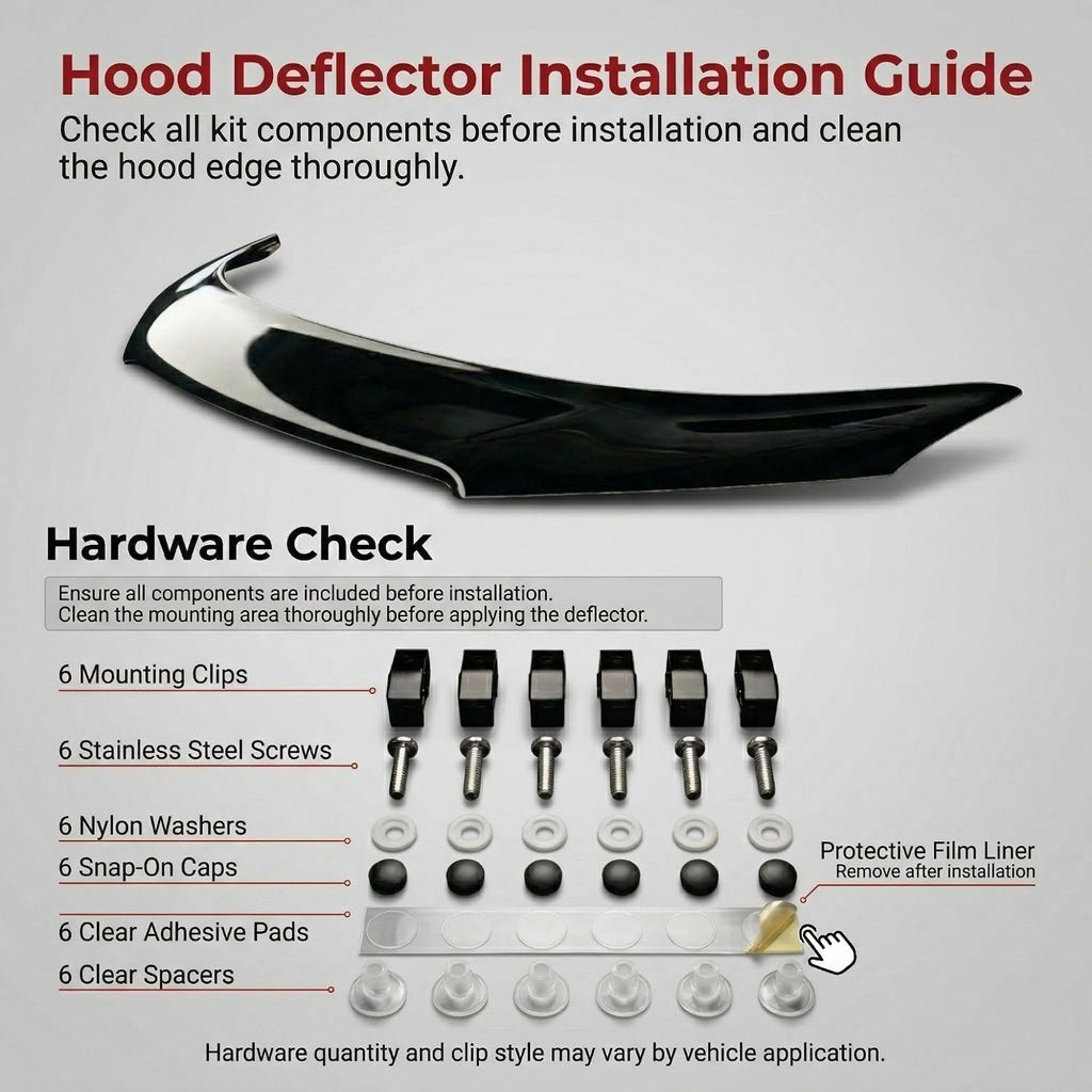 Hood Deflector Guard fits Honda CR-V 2012-2017, Bugflector Bug & Bonnet Shields, Black ABS Hood Protector, Protects from Particles & Bug, All Weather Durable Car Exterior Accessories