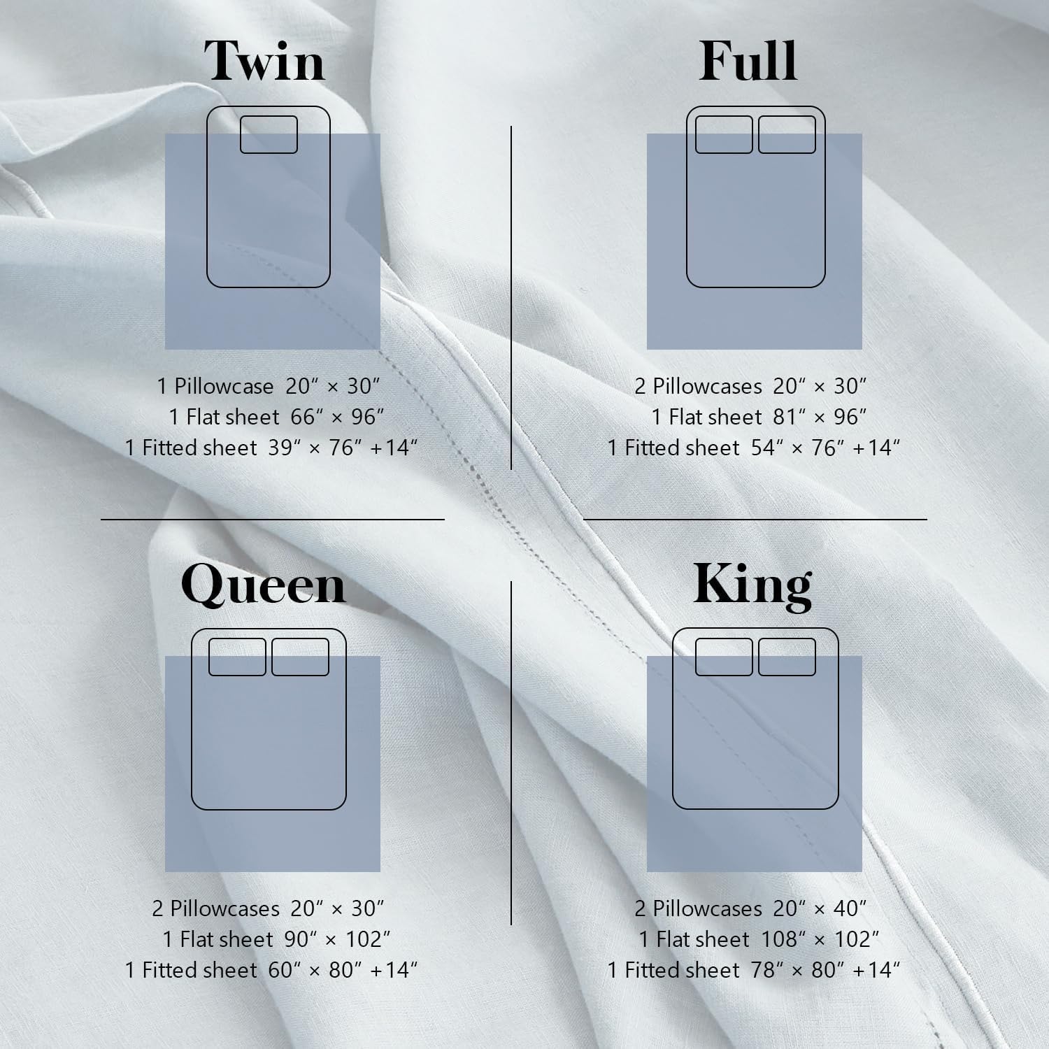 Simple&Opulence 100% French Linen Sheet Set Breathable Durable for Hot Sleepers Bedding 4 Pcs-1 Flat Sheet,1 Fitted Sheet,2 Pillowcases with Hemstitch Lace Embroidery Luxury Design (Dusty Blue, Queen)