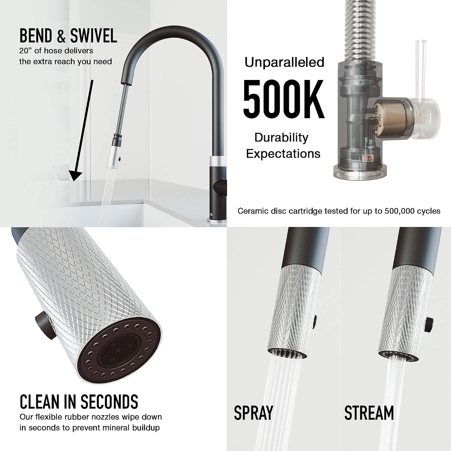 VIGO Bristol 19'' H Single Handle Pull-Down Sprayer Kitchen Faucet in Stainless Steel and Matte Black-VG02033STMB