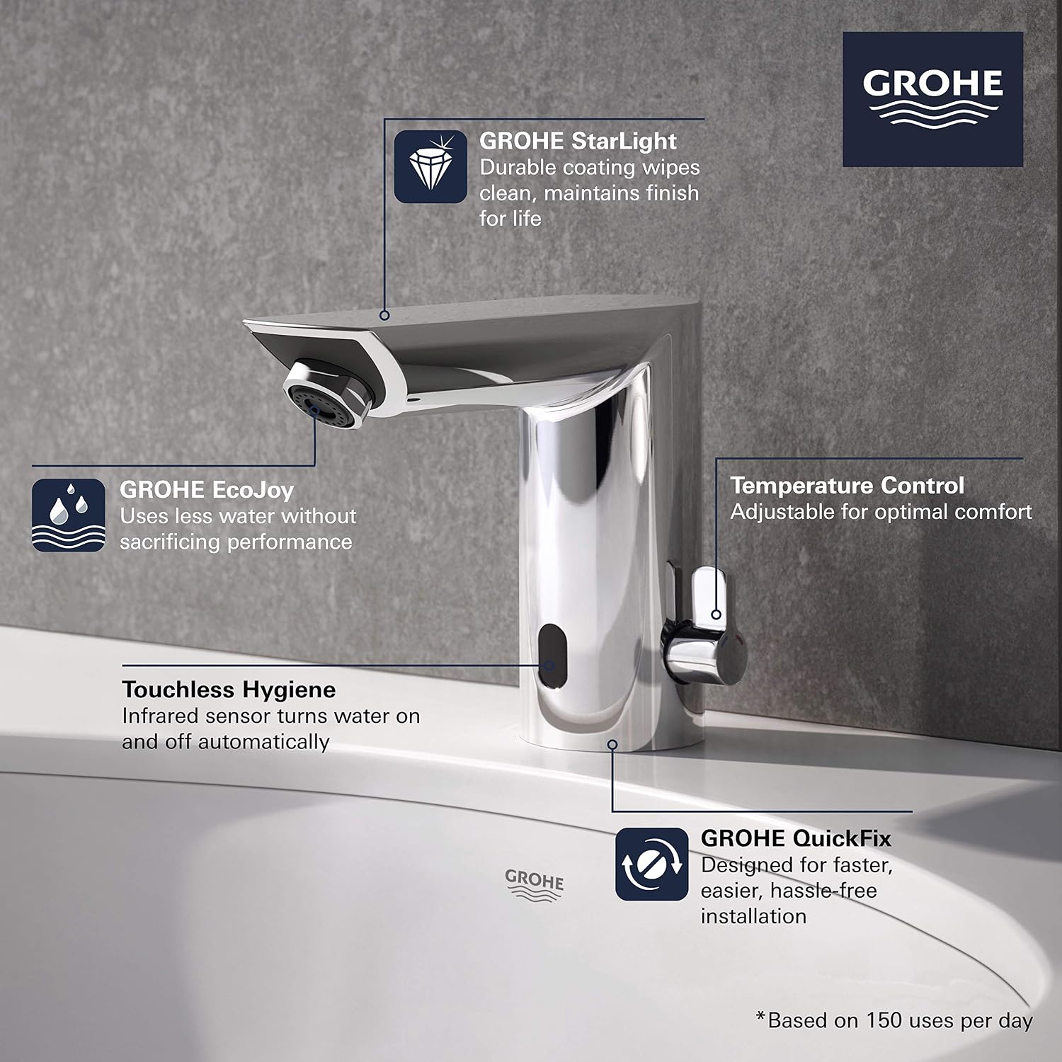 GROHE 36469000 Bau Cosmopolitan E Touchless Electronic Faucet with Temperature Control Lever, AC-Powered, Starlight Chrome