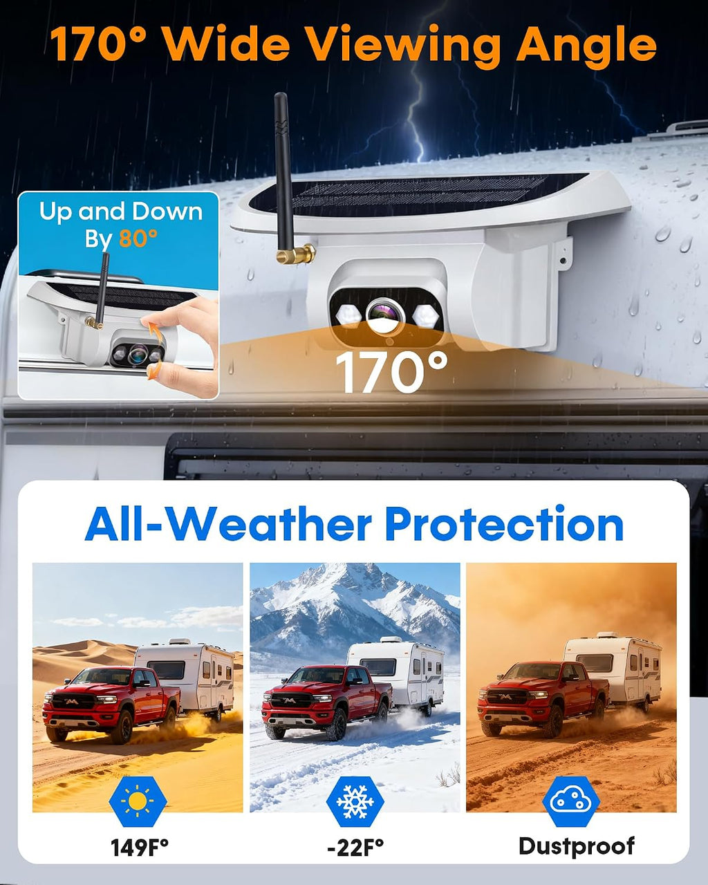 Pemacom Wireless Backup Camera for Towable-RV: 1-Second Magnetic No Wiring Long Distance Signal for Thor/Forest River Series RVs - 7.3' Recording Monitor HD 1080P Auto Sleep Solar RV Backup Camera