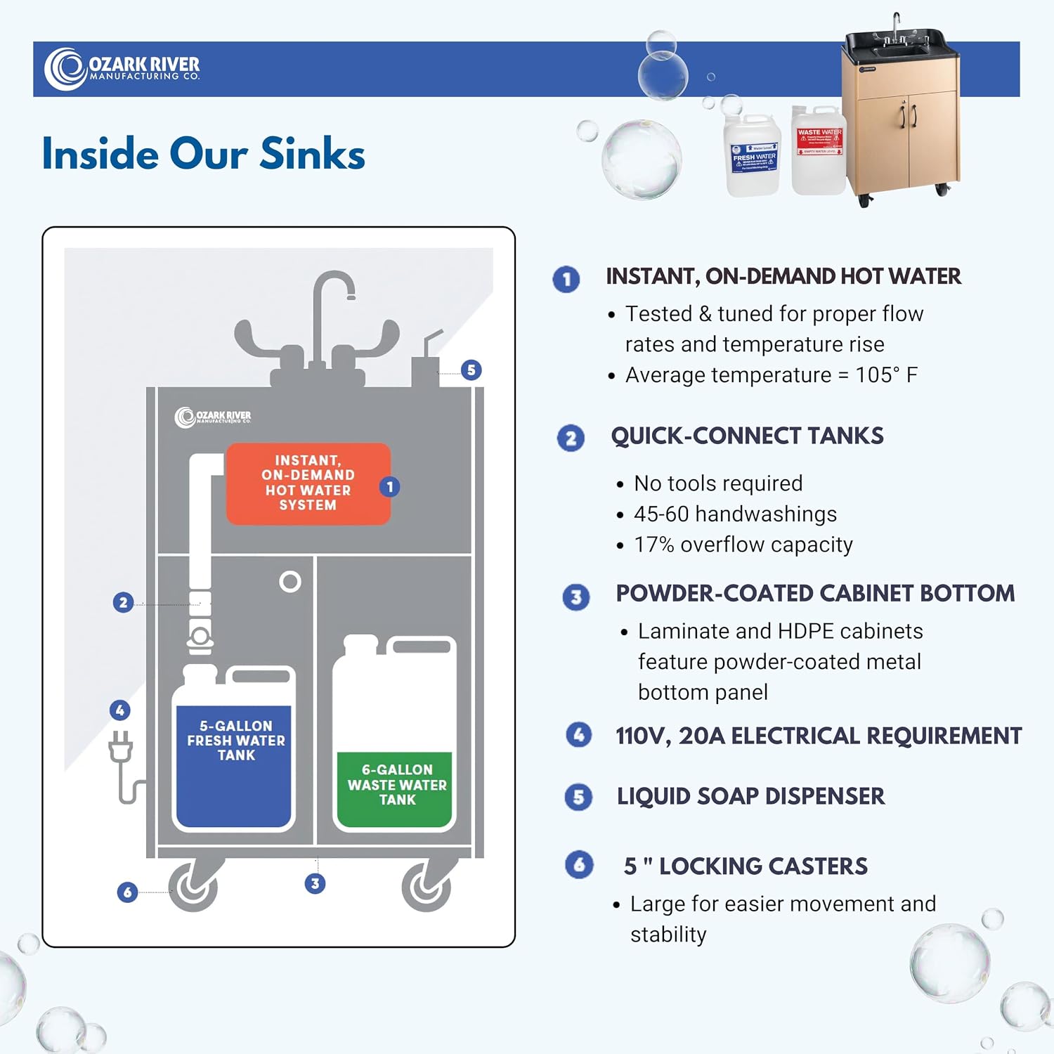 Ozark River Portable Sinks Premier Maple & Extra Water Tanks Bundle, Maple Laminate-ABS, Portable Sink with Hot Water, Self-Contained Sink, Portable Hand Washing Station, 110V