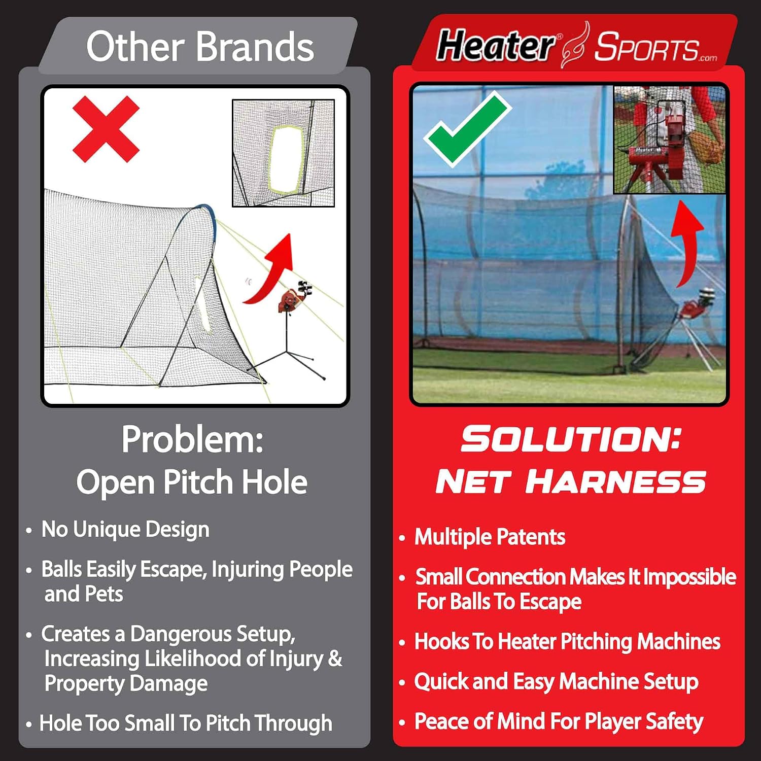 Heater Sports Xtender 24' Baseball & Softball Batting Cage Net & Frame (Machine NOT Included) - Durable Fiberglass Frame and Polyester Netting | Ideal for Batting Training for Kids, Teens, & Adults