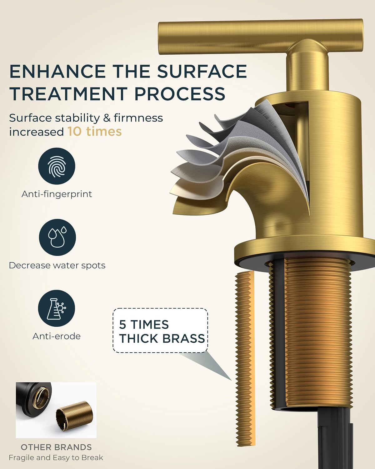 FORIOUS 2 Pack 8 Inch Widespread Brushed Gold Bathroom Faucet 3 Hole, 2 Handle Gold Sink Faucet Bathroom Vanity with 360 Degree Swivel Spout, with Pop Up Drain and cUPC Supply Line