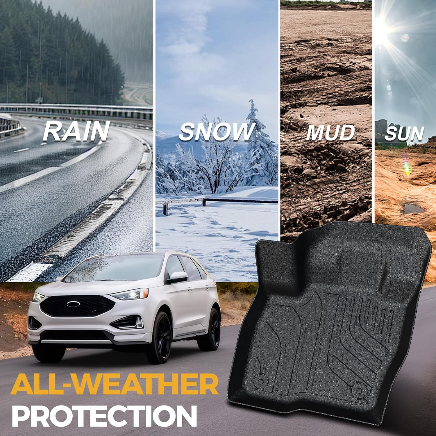 Floor Mats for Ford Edge 2015-2026, All Weather Floor Mats Trunk Cargo Liner with Backrest Protectors and Door Sill Guards Accessories, Full Coverage Set