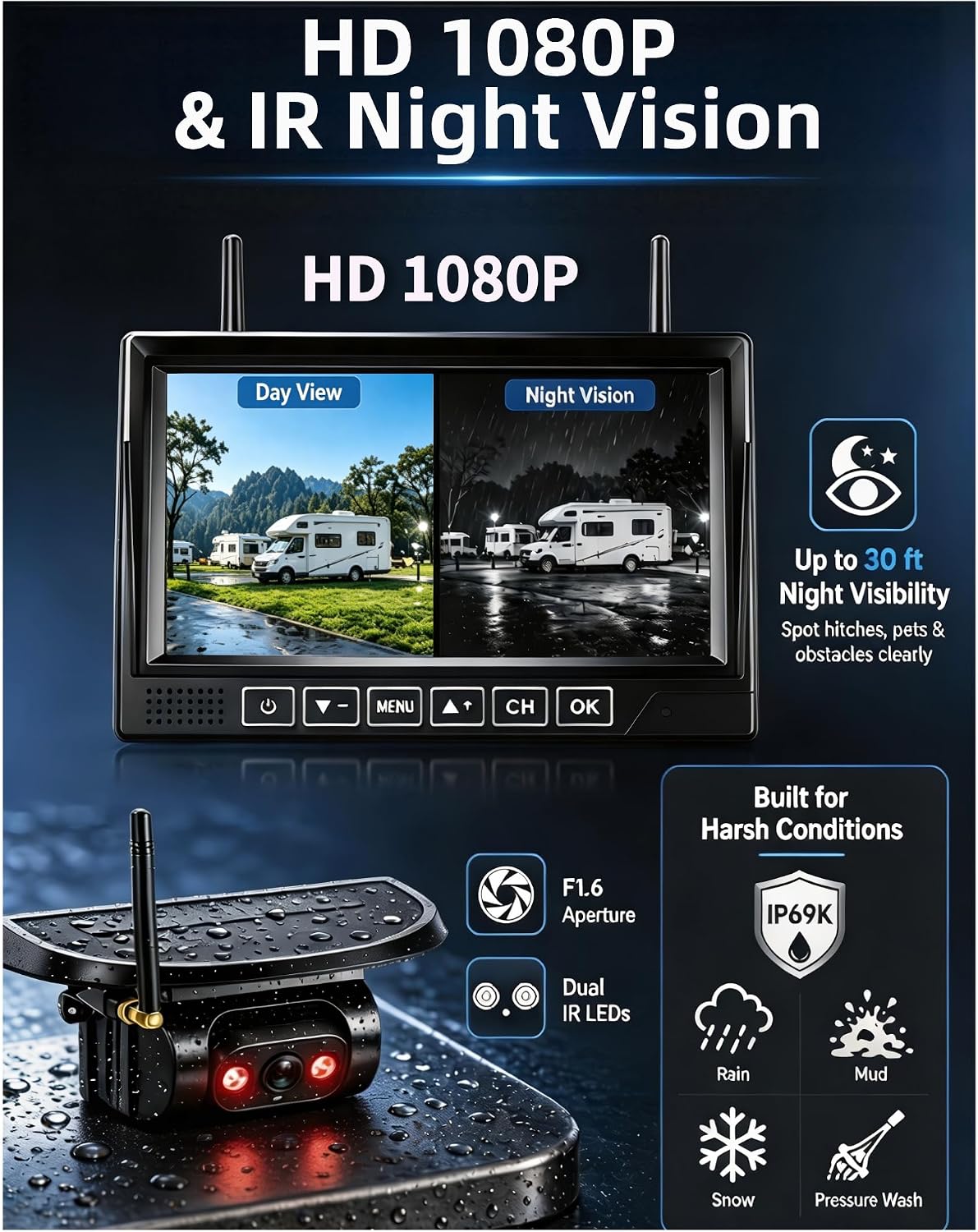 HD 1080P Dual Wireless Backup Camera: 1-Second Magnetic Easy Install RV Backup Camera with 7-inch Split-Screen DVR Monitor - 15200mAh Solar Battery, Up to 3-Day Trip for RV Camping & Travel Trailers