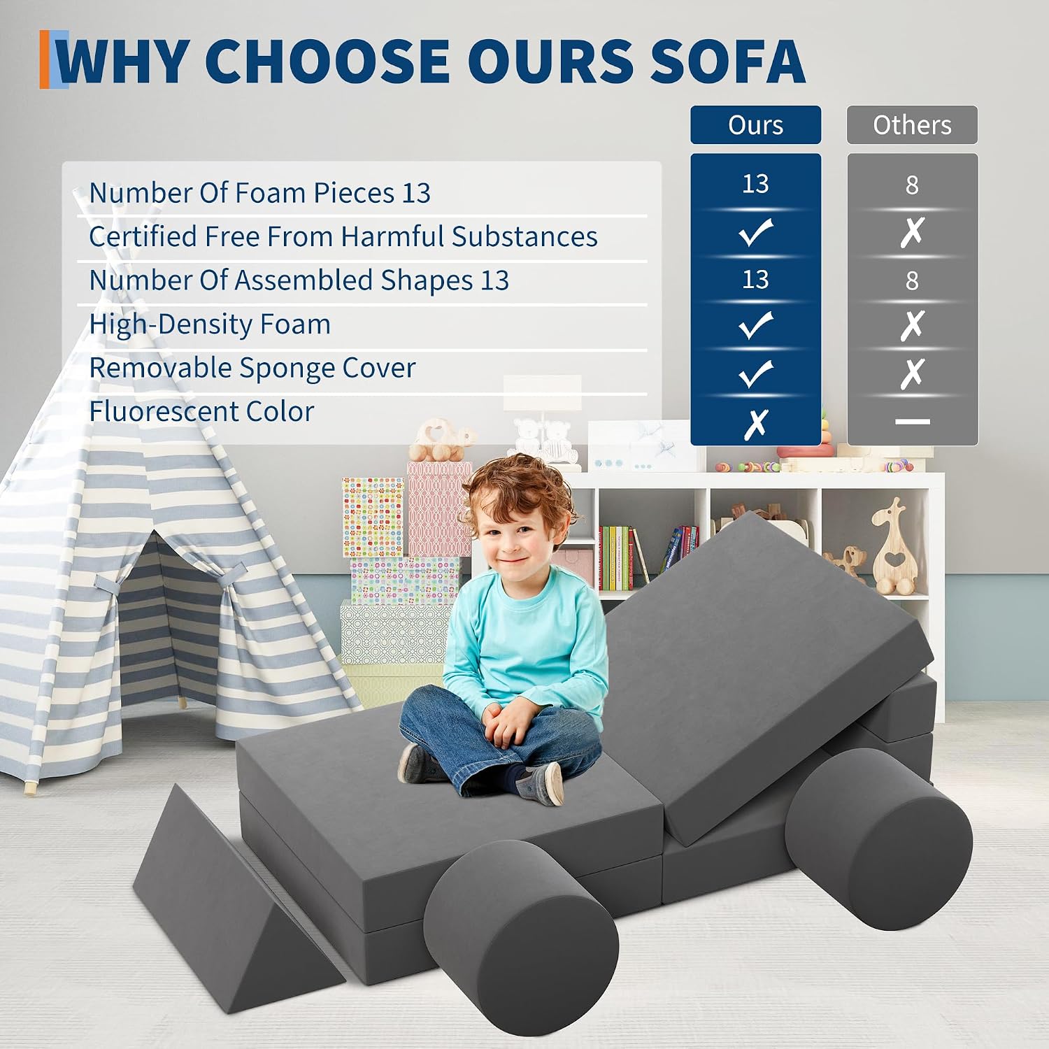 Kids Modular Play Couch, 13 Pcs Toddler Couch With Washable Velvet Covers, Building Fort Toddler Sofa Set, Convertible Foam Floor Chair for Playroom, Living Room