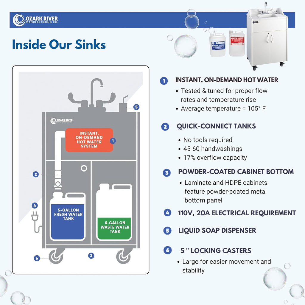 Ozark River Portable Sinks Premier Brite White & Extra Water Tanks Bundle, White Laminate-ABS, Portable Sink with Hot Water, Self-Contained Sink, Portable Hand Washing Station, 110V