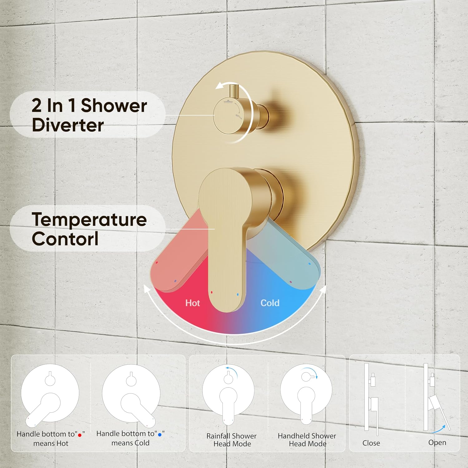 Gabrylly Gold Shower Head System, Shower Faucet Set with Pressure Balance Shower Valve, 10 Inch Shower Heads with 5-Setting handheld Spray Combo, High Pressure Shower Fixtures, Brushed Gold