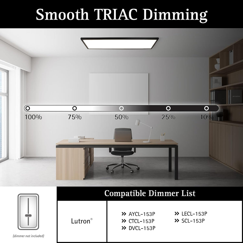 Ultralux 1x4 ft Surface Mount Ceiling Light Panel – Slim, Edge Lit, Flush Mount Flat Panel for Kitchen, Home & Office - TRIAC Dimmable, 3CCT Adjustable Color Temperature (Matte Black, 1 Pack)