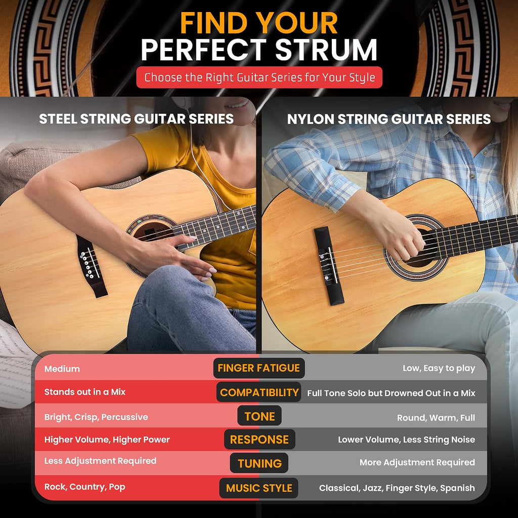 Pyle 41' Beginner Acoustic Guitar Kit, Full Size Natural Cutaway Set