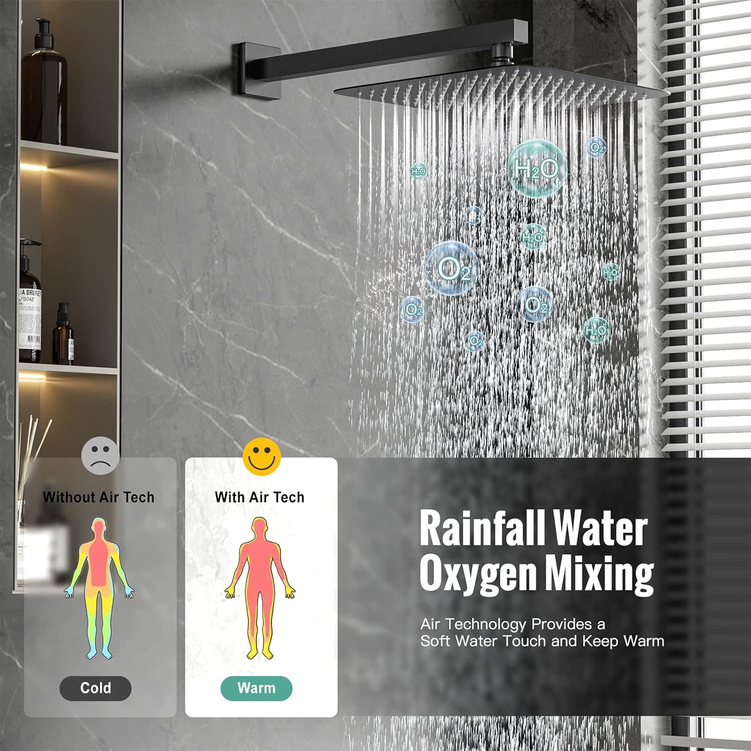 Waist Massage Spray Shower System with 6 Body Jets and Tub Spout, 16'' Full Body Bathtub Shower System with Shower Jet, Wall Mounted Rain Shower and Handheld Shower Faucet Set Complete, Matte Black
