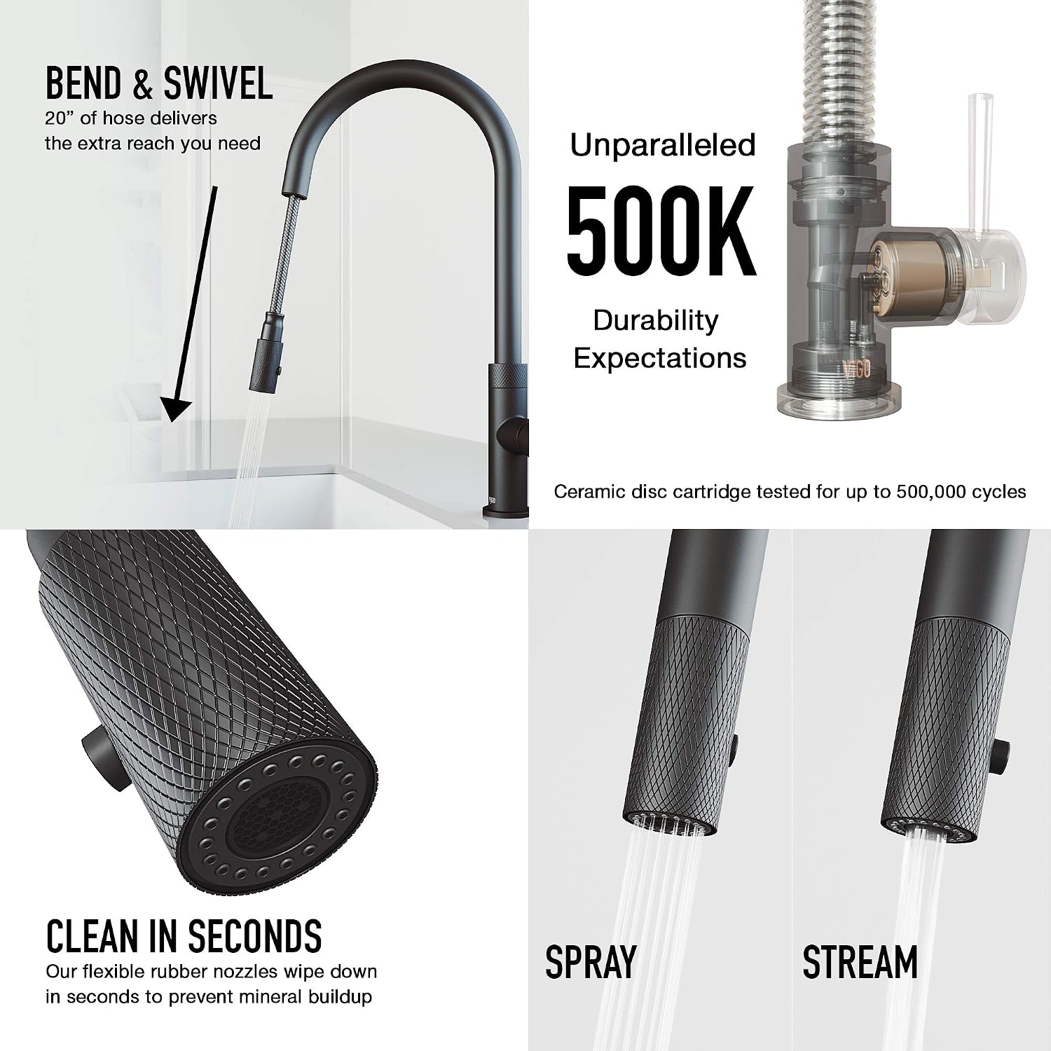 VIGO Bristol 19'' H Single Handle Pull-Down Sprayer Kitchen Faucet in Matte Black-VG02033MB