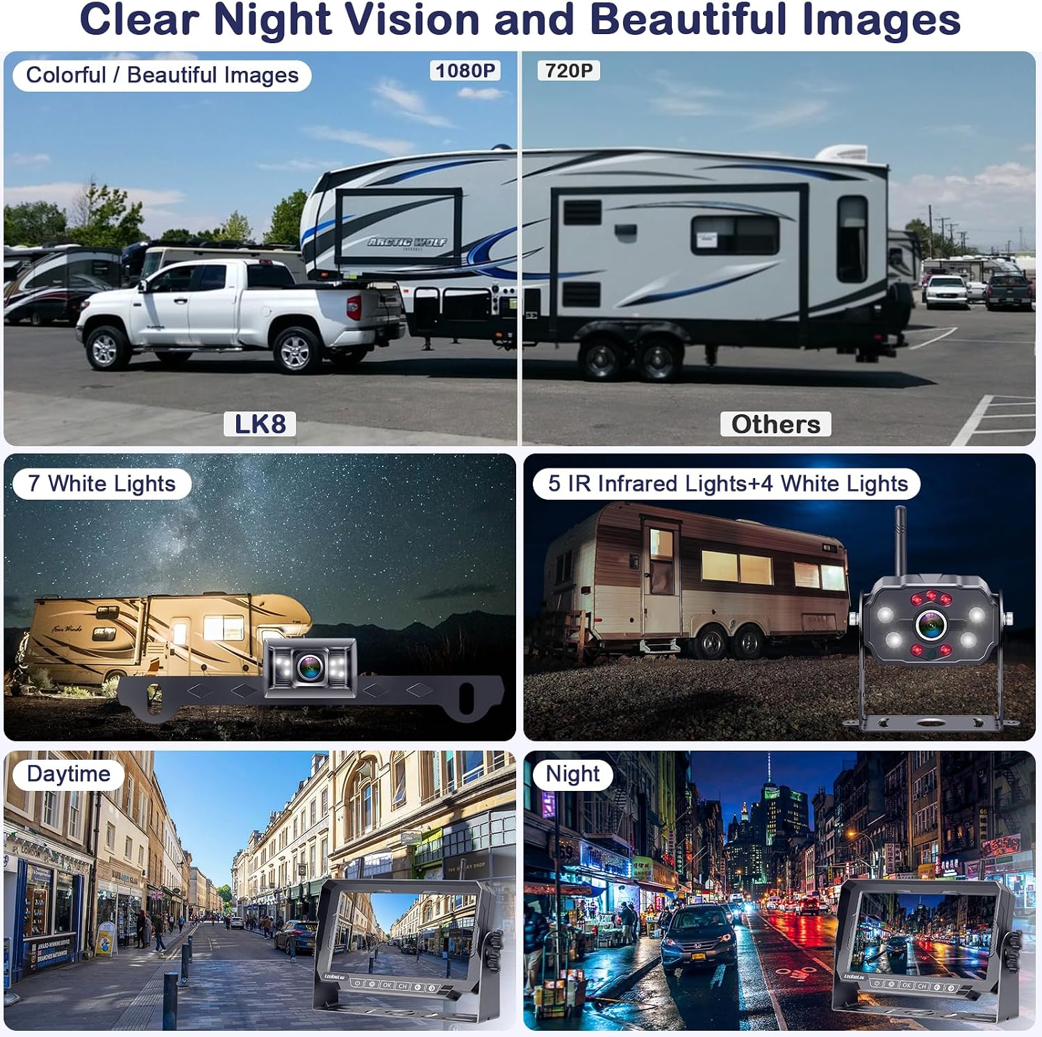 HD 1080P 7 inch RV Wireless Backup Camera: Dual Camera 30-Min Easy Install Clear Night Vision 4 Channels Recording Touch Key Monitor Rear View Camera for Furrion Pre-Wired RVs Travel Trailers Camper