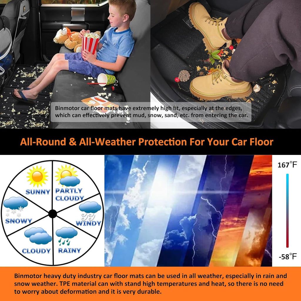 Binmotor-Floor Mats & Cargo Liner for 2022-2026 Jeep Wagoneer 8 Passenger | NOT for Wagoneer L/S/7-Seater丨Durable All Weather Car Floor Mats Wagoneer Accessories Floor Liners Cargo Trunk Mat