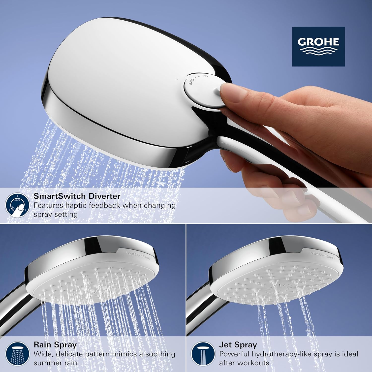 GROHE 267832432 Tempesta 24-Inch Shower Rail Set, 2-Spray, Square, 1.5 GPM, Matte Black