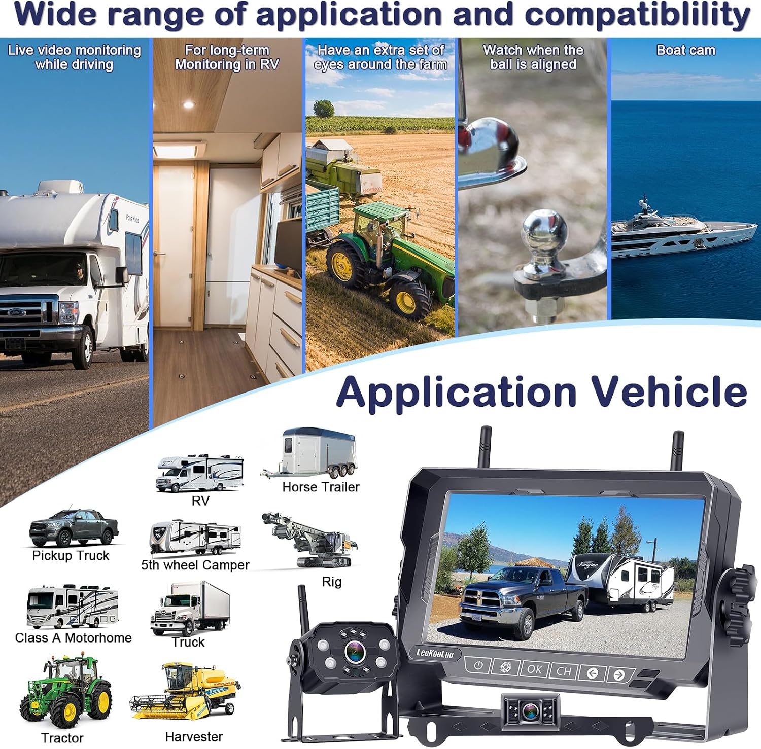 HD 1080P 7 inch RV Wireless Backup Camera: Dual Camera 30-Min Easy Install Clear Night Vision 4 Channels Recording Touch Key Monitor Rear View Camera for Furrion Pre-Wired RVs Travel Trailers Camper