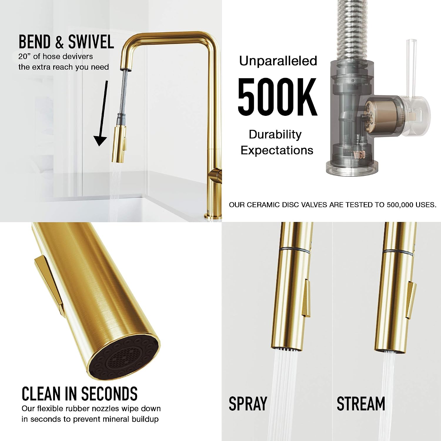 VIGO Parsons 18'' H Single Handle Pull-Down Sprayer Kitchen Faucet in Matte Brushed Gold-VG02031MG
