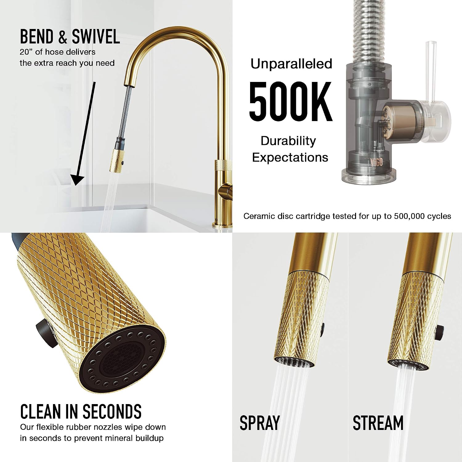 VIGO Bristol 19'' H Single Handle Pull-Down Sprayer Kitchen Faucet in Matte Brushed Gold-VG02033MG