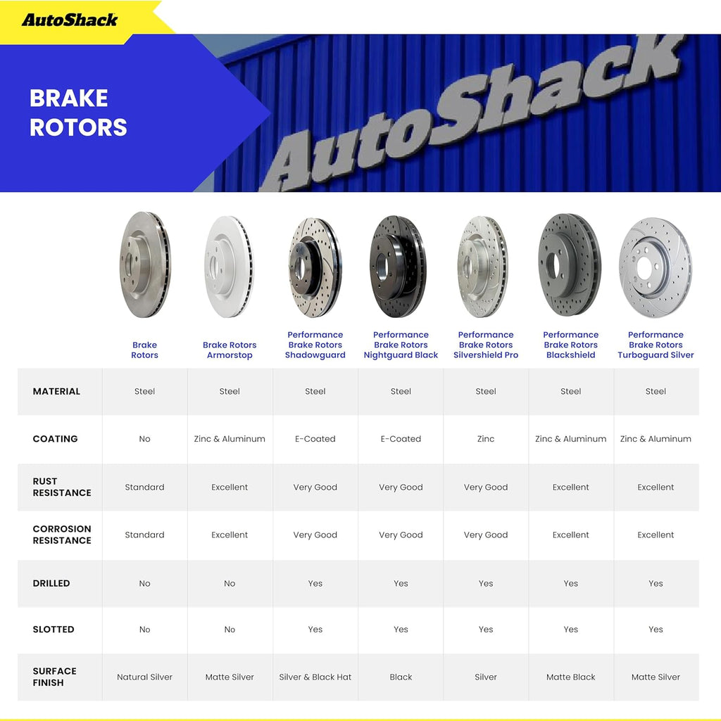 AutoShack Front & Rear Brake Rotors & Premium Pads for Chevrolet, Silverado 1500 2007-2013, 4WD RWD V8 4.8L 5.3L 6.0L 6.2L - Coated Drilled & Slotted - Black Matte Finish - BlackShield