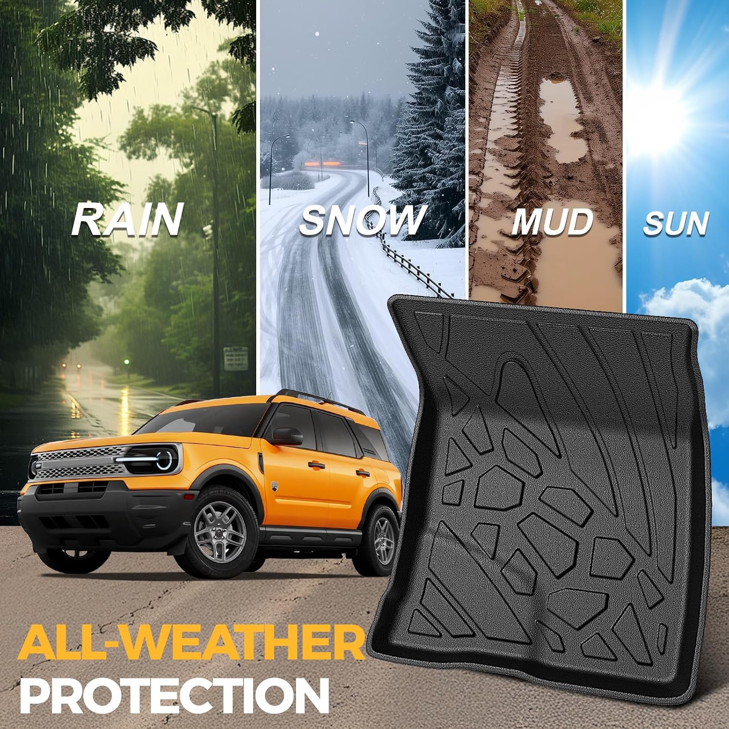 Floor Mats for Ford Bronco Sport 2021-2026, All Weather Floor Mats Trunk Cargo Liner with Backrest Protectors and Door Sill Guards Accessories, Full Coverage Set (Fit Compact Spare Tire)