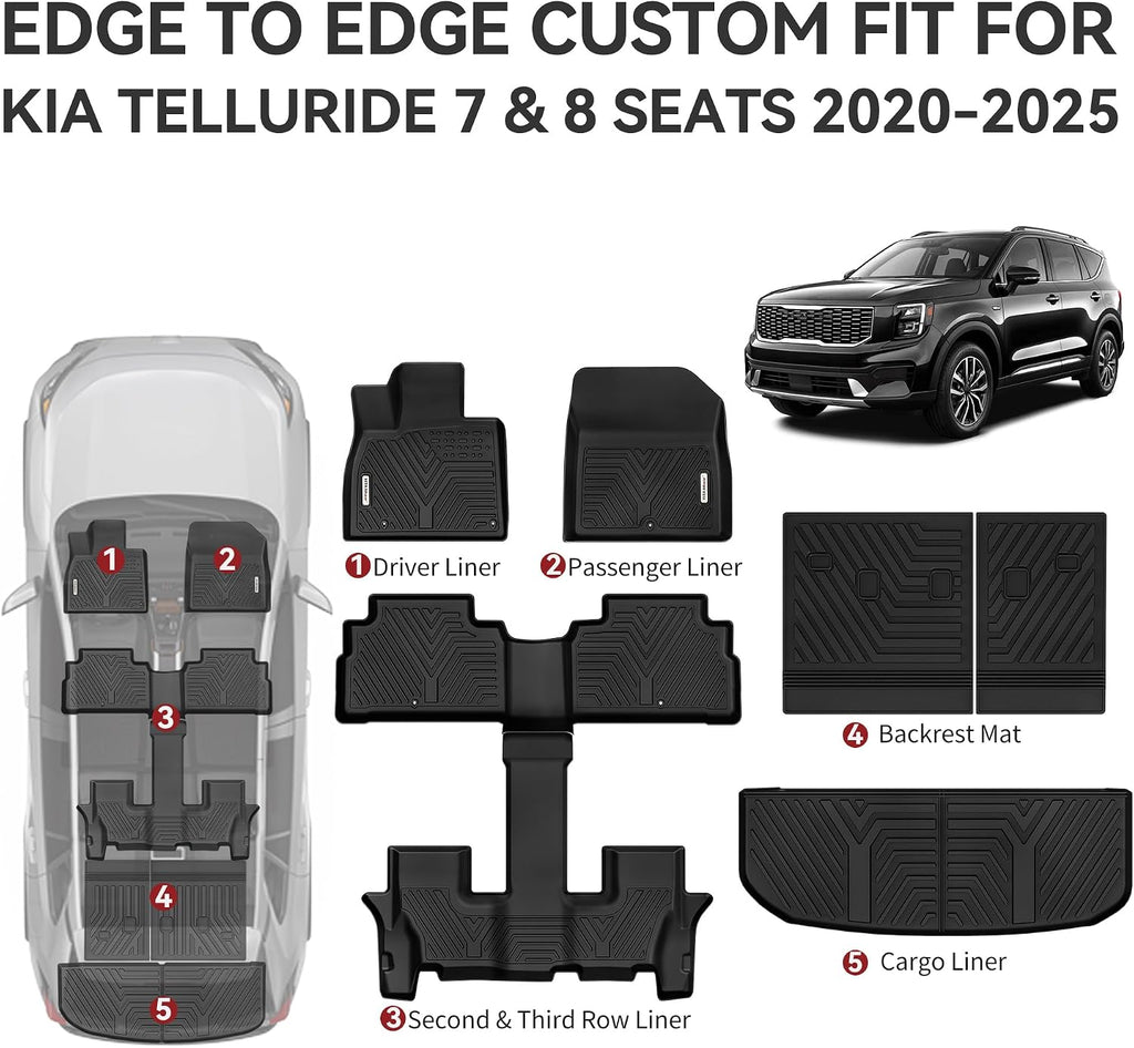 YITAMOTOR Floor Mats for Kia Telluride 2025-2020 7/8 Seater, All Weather TPE Rubber Mat, Custom Fit Kia Telluride Accessories Floor Liners Full Set, 1st & 2nd & 3rd Row & Backrest Mat & Cargo Liner