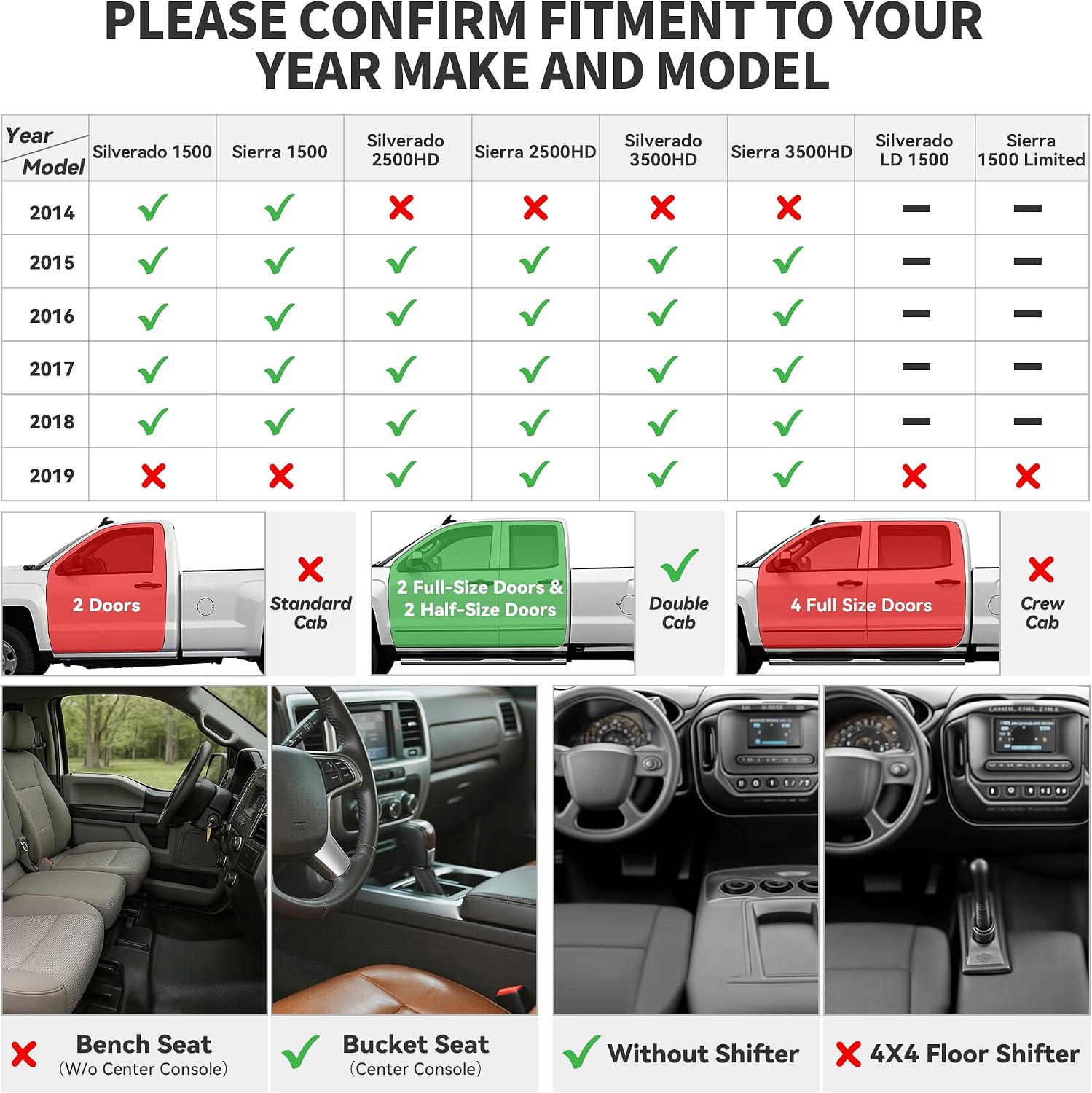 YITAMOTOR Floor Mats Compatible with 2014-2018 Chevy Silverado Double Cab 1500 / GMC Sierra 1500 Double Cab, 2015-2019 2500 HD/3500 HD, Custom Fit All Weather Floor Liners Accessories , 1st & 2nd Row