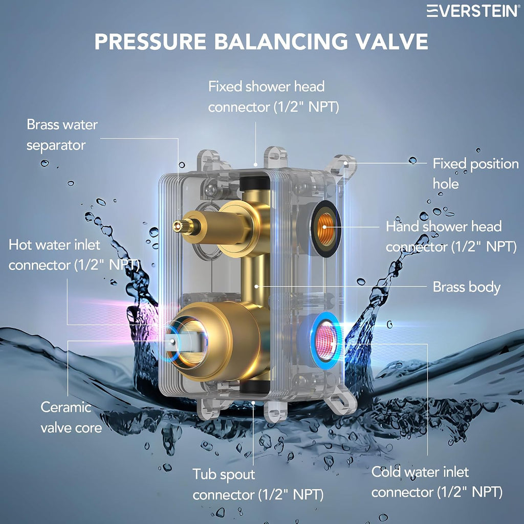 10' High-Pressure Rainfall Shower System with Handheld Spray, Wall Mount Bathroom Shower Faucet Set with Tub Spout, Brushed Gold (Valve Included)