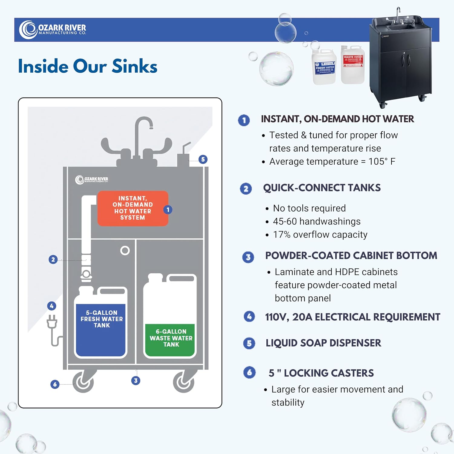 Ozark River Portable Sinks Premier Black & Extra Water Tanks Bundle, Black Laminate-ABS, Portable Sink with Hot Water, Self-Contained Sink, Portable Hand Washing Station, 110V