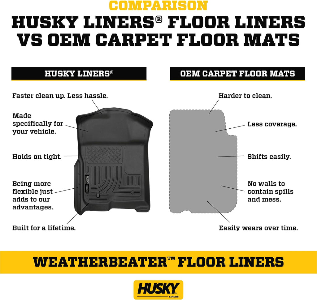 Husky Liners Weatherbeater Frunk Liner | Fits 2022-2026 Ford F-150 Lightning | Frunk, 1-pc. Black - 43341