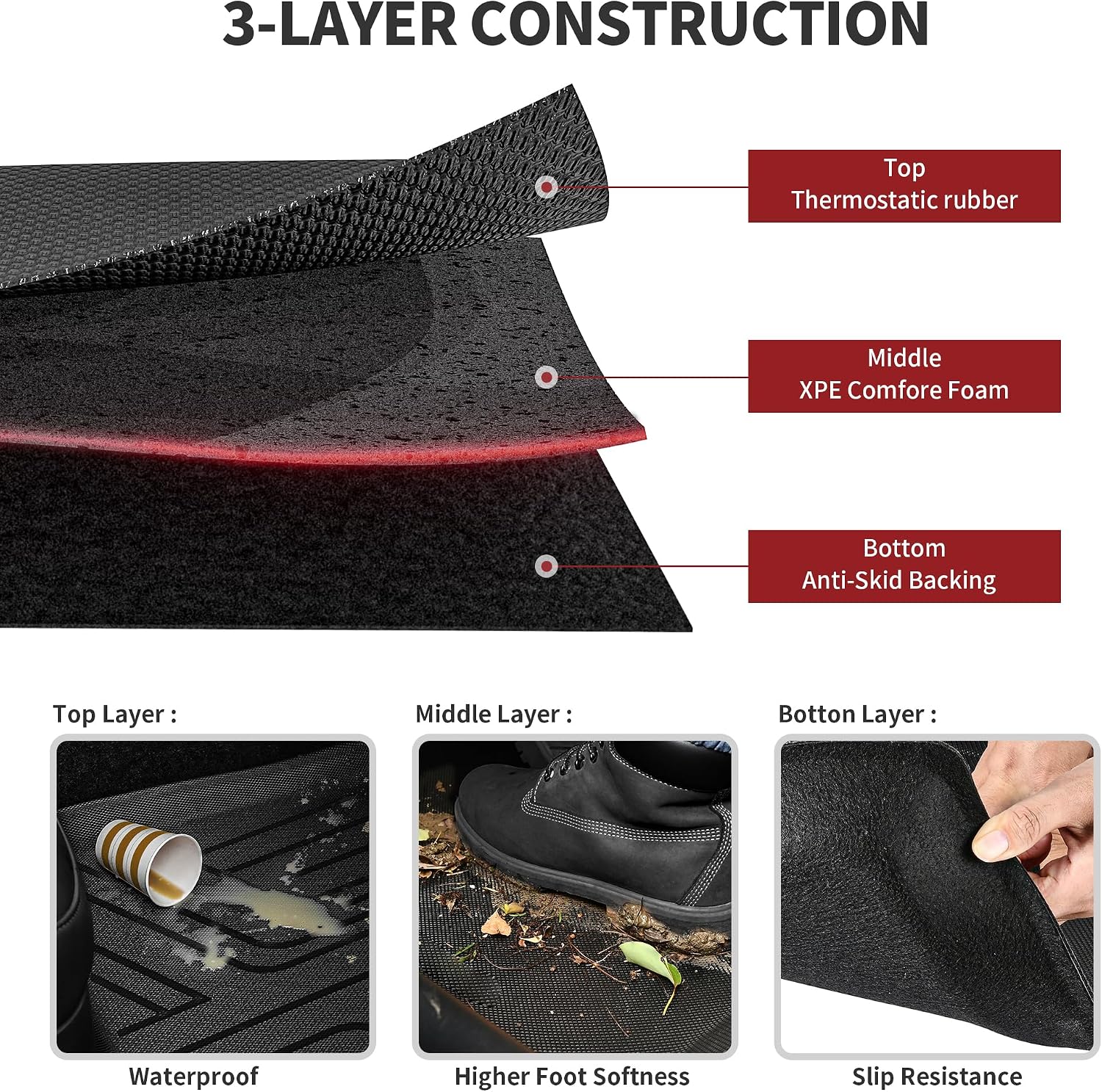 YITAMOTOR Tesla Model 3 Floor Mats Full Set Custom Fit 2020-2023 All-Weather Cargo Liners Rear Cargo Tray Trunk Floor Mat Interior Accessories, Black