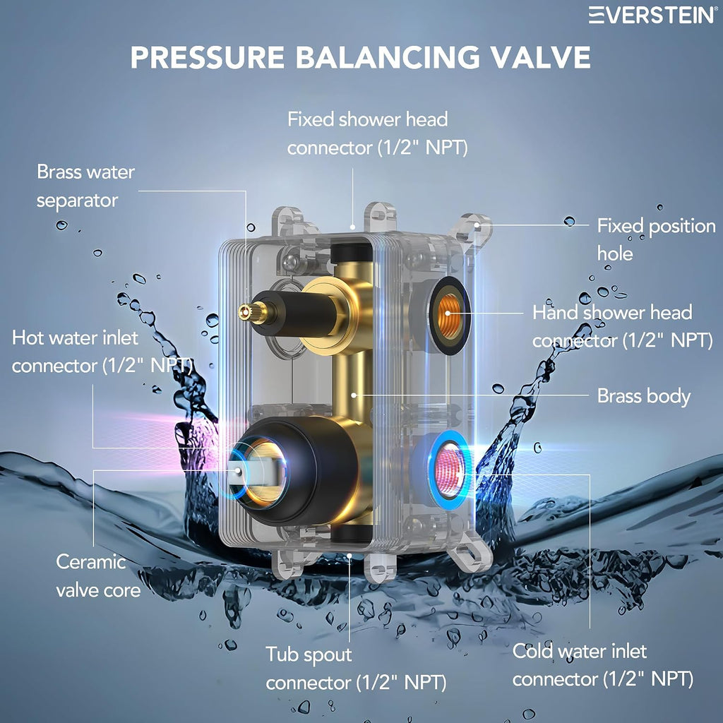 10' High-Pressure Rainfall Shower System with Handheld Spray, Wall Mount Bathroom Shower Faucet Set with Tub Spout (Matte Black)