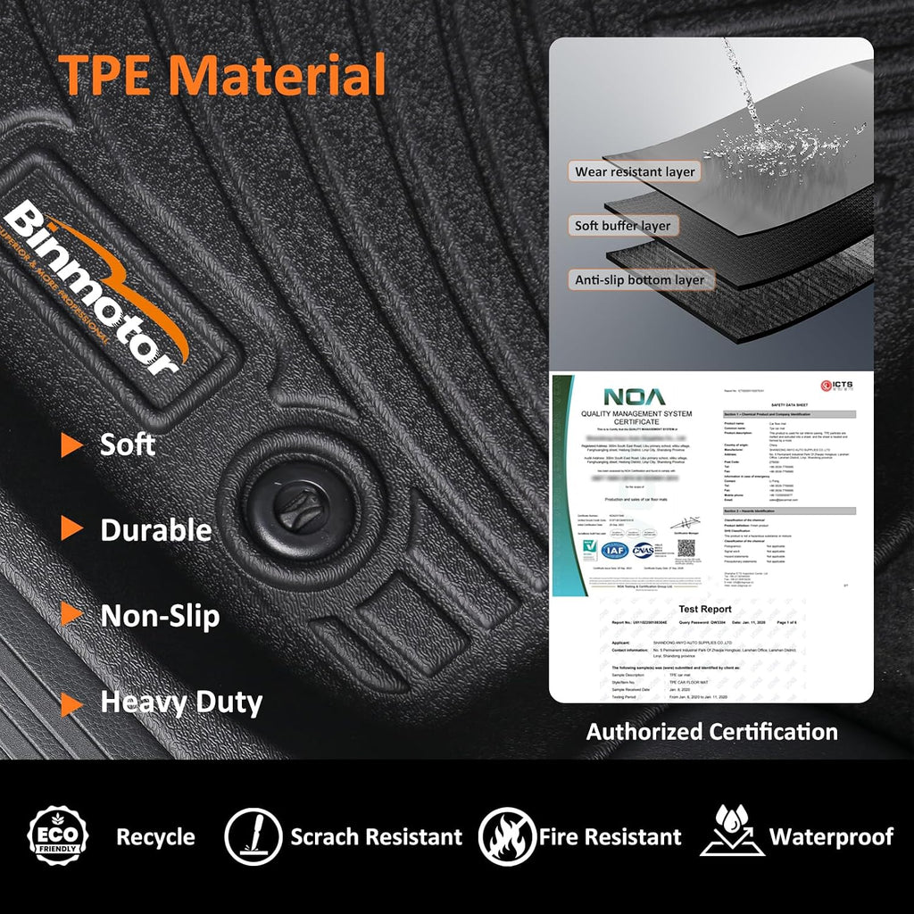 Binmotor-Floor Mats & Cargo Liner for 2022-2026 Jeep Wagoneer 8 Passenger | NOT for Wagoneer L/S/7-Seater丨Durable All Weather Car Floor Mats Wagoneer Accessories Floor Liners Cargo Trunk Mat
