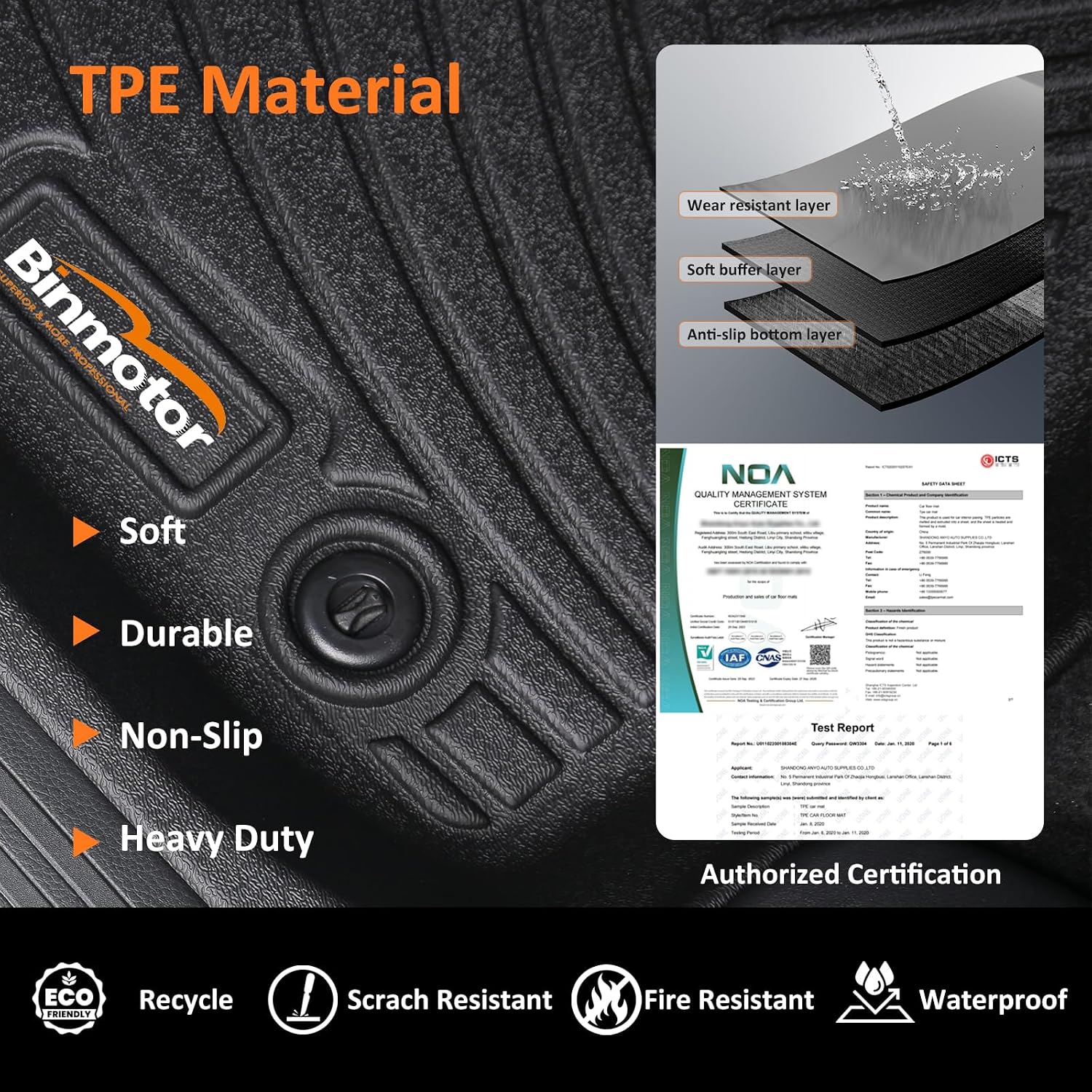 Binmotor-Floor Mats & Cargo Liner for 2022-2026 Jeep Wagoneer 8 Passenger | NOT for Wagoneer L/S/7-Seater丨Durable All Weather Car Floor Mats Wagoneer Accessories Floor Liners Cargo Trunk Mat