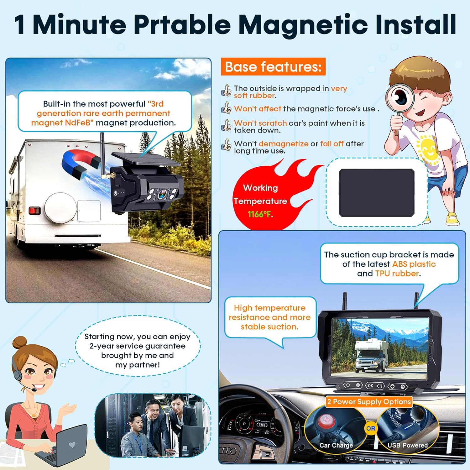 1080P HD Wireless Backup Camera: 1-Min Magnetic Easy Install No Wiring 7' Anti-Glare Monitor with Clear Night Vision - 24H Long Life Solar Scratch-Proof Rear View Camera for Truck Trailer SUV Small RV
