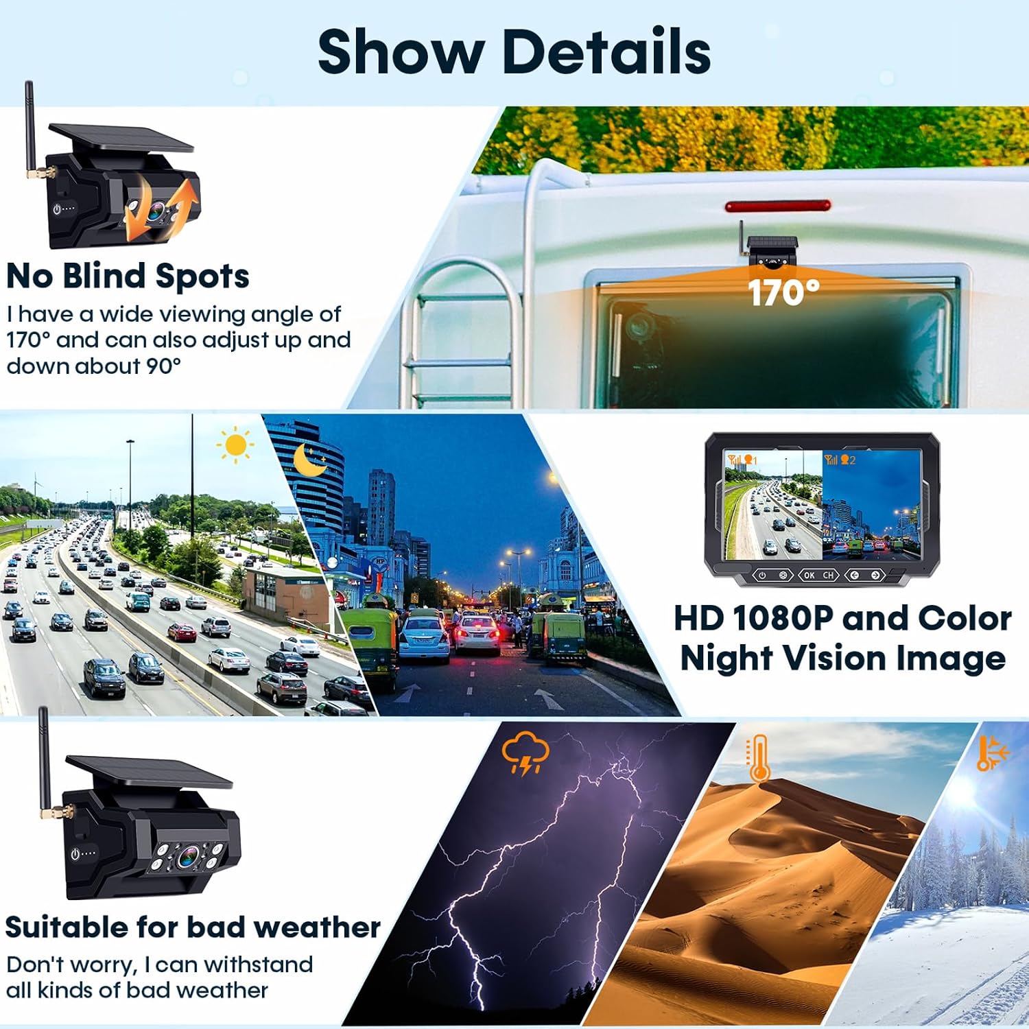 1080P HD Wireless Backup Camera: 1-Min Magnetic Easy Install No Wiring 7' Anti-Glare Monitor with Clear Night Vision - 24H Long Life Solar Scratch-Proof Rear View Camera for Truck Trailer SUV Small RV