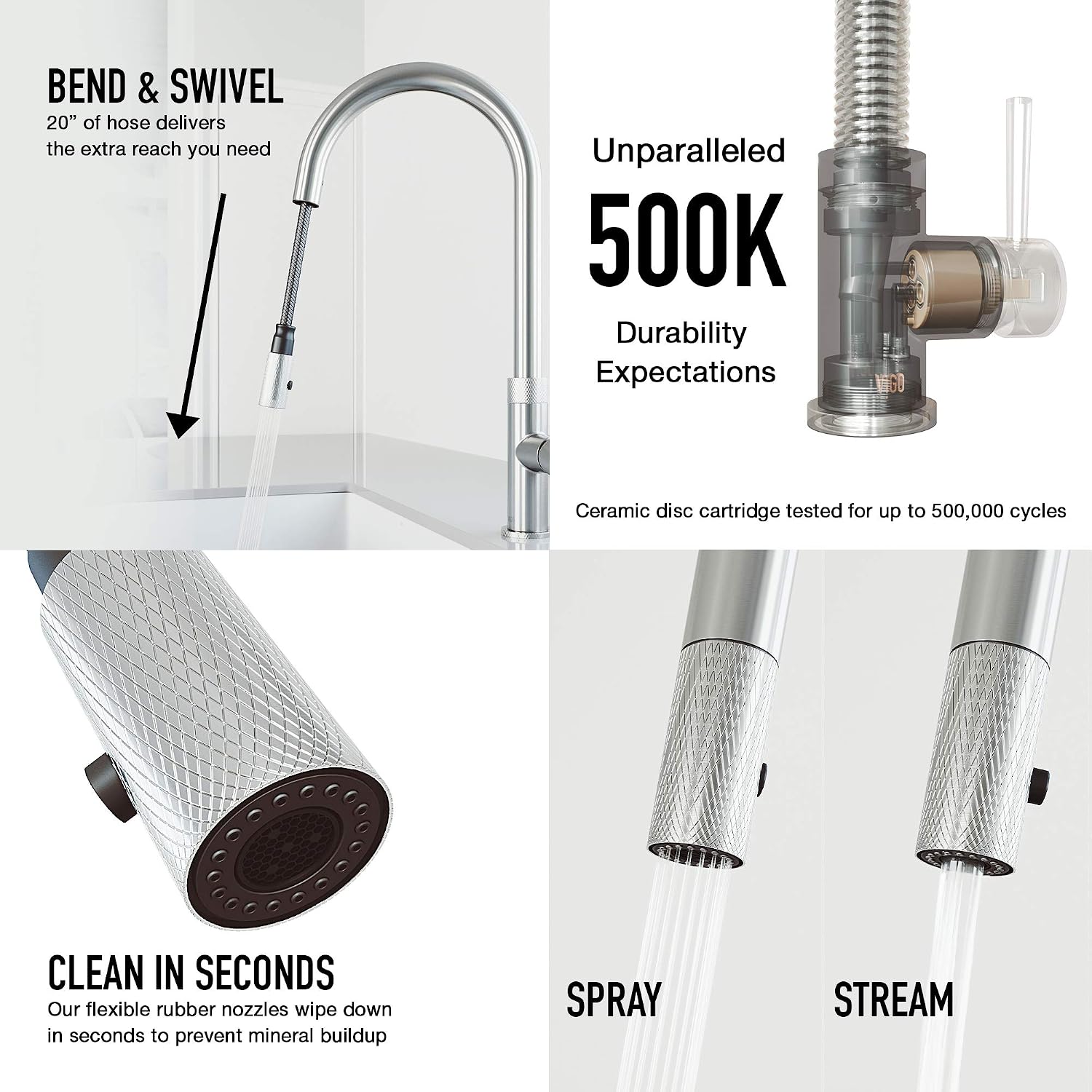 VIGO Bristol 19'' H Single Handle Pull-Down Sprayer Kitchen Faucet in Stainless Steel-VG02033ST