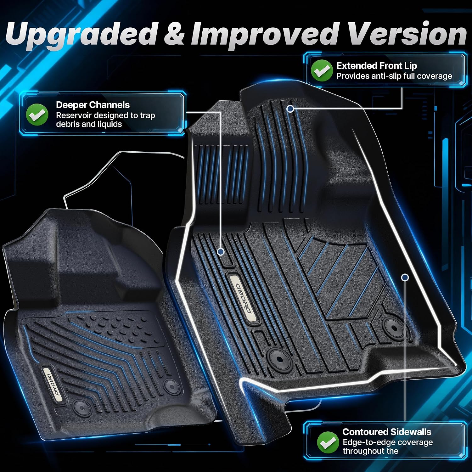 OEDRO Upgraded Floor Mats Fit for 2024 2025 2026 Toyota Grand Highlander w/Subwoofer 7 Seat(Include Hybrid), TPE Interior Seat Back Covers and Cargo Liner Behind 3rd Row (Trunk Mat with Backrest Mat)